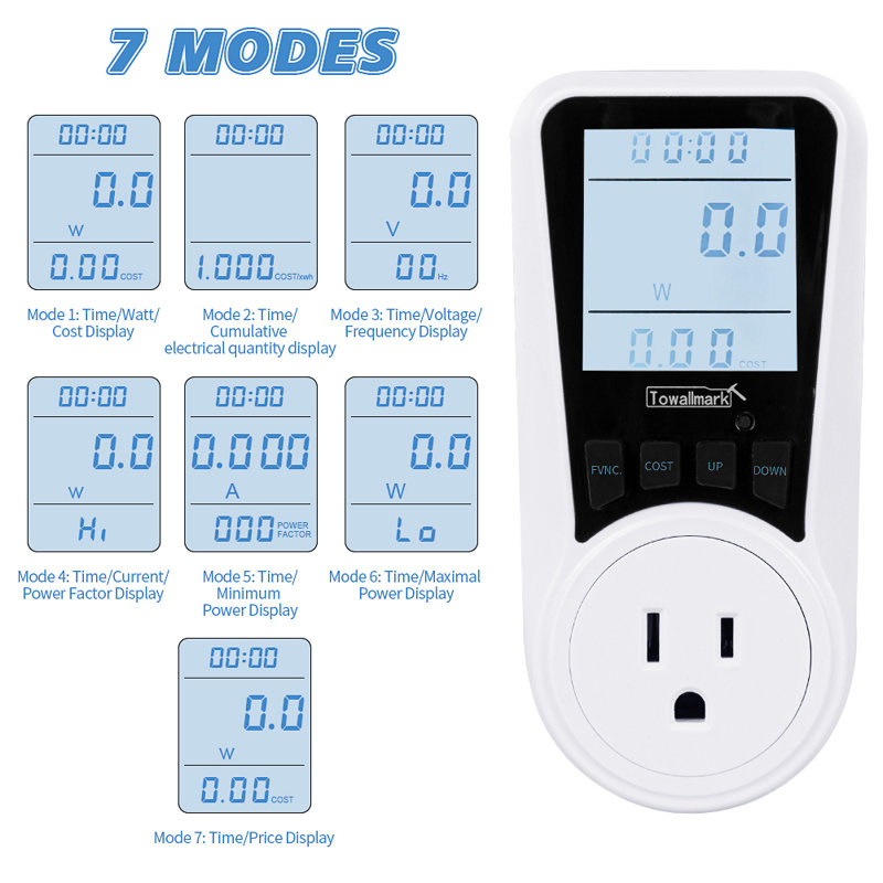 Electronic Flush Valve