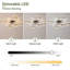 Ventilateur de plafond 37 po avec 8 lumières DEL Jacco