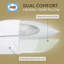 Sealy Dual Comfort Memory Foam Pillow