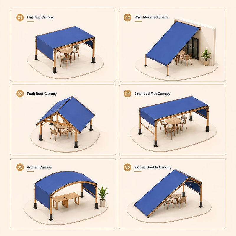 Housse de remplacement pour auvent Royal Shade, Bleu, H 0,1 po x l 192 po x P 120 po