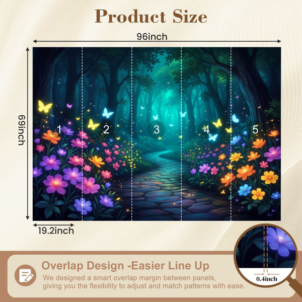 Red Barrel Studio Cottagecore Peel and Stick Wallpaper Magical Forest ...