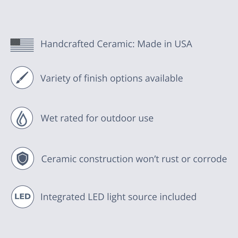 Plafonnier encastré d'extérieur câblé Bharath, H 10 po x l 5 po x P 4 po, Noir brillant / blanc mat