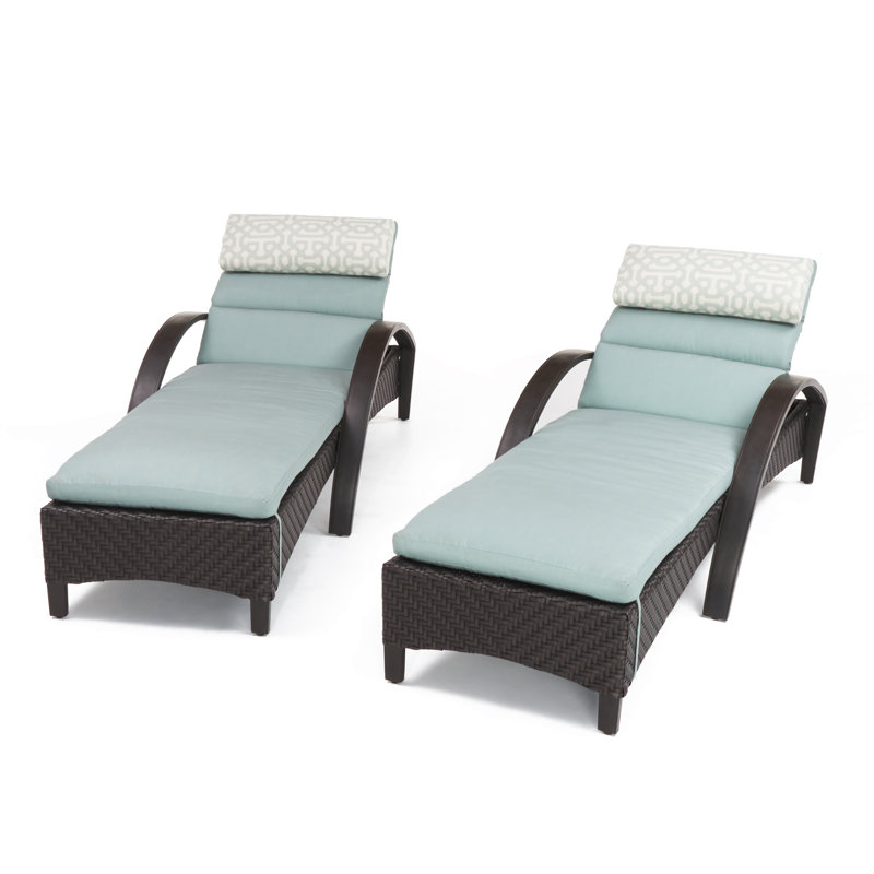 Coussins Sunbrella de Kechia, Toile spa Sunbrella®