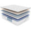 Grand matelas avec latex ferme ferme de 14,5 po, blanc pour grand lit-192291291-192291286