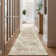 Vintage Distressed Non Slip Washable Rug(Brown)