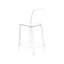 Arrietta Counter Stool