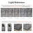 Tie Dye Shag Area Rug-1688027468-1688146718