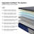 Sweetnight CoolNest Pro 14“ cooling gel memory foam mattress, medium firm, 7-zone support, CertiPUR-US-1921883161-1921883164