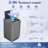 Homdox 2.4 Cubic Feet cu. ft. High-Efficiency Portable Washer with Child Safety Lock-94815496