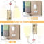 LED Spotlight-82618914