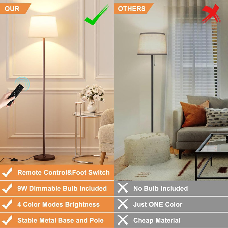 Floor Lamp With Remote, Dimmable LED Lamp For Living Room Bedroom Office, Adjustable Brightness & Color Temperature, Silver