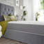 Ultra Comfort Foam Free Sprung Mattress-44542929