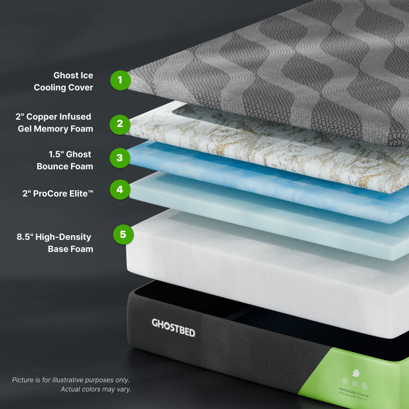 GhostBed 14" Premium Series Foam Mattress, Queen