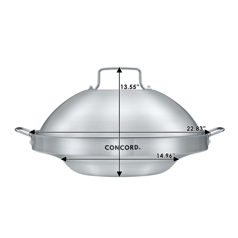 Batterie de cuisine Comal