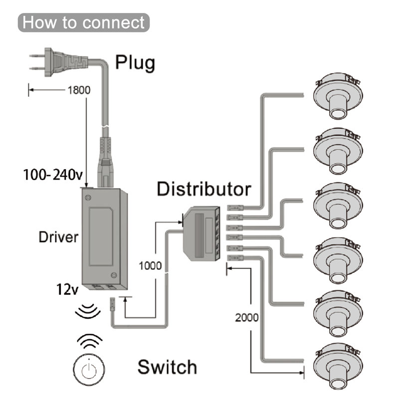 12V Dimmable Mini Silver Spotlight with Wireless Dimmer Switch Recessed or Surface Mount, White