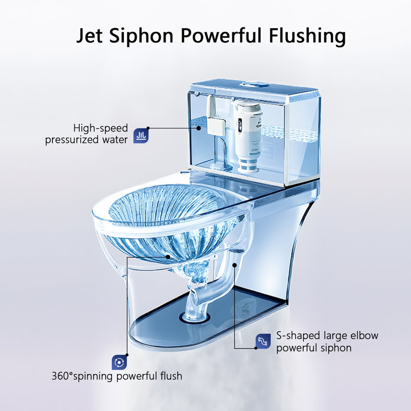 White Ceramic Elongated Dual Flush One-Piece Toilet