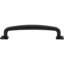 Benning 5 1/16" Center To Center Bar Pull-1595129443-1607876784
