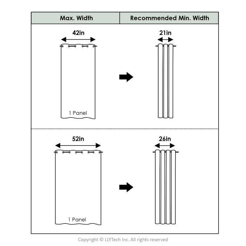 Mileti Blackout Sliding Panel Pair, 52" W x 84" L, White