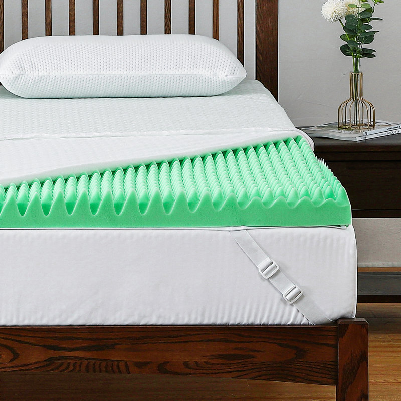 Surmatelas en mousse viscoélastique, Double TG, 2"