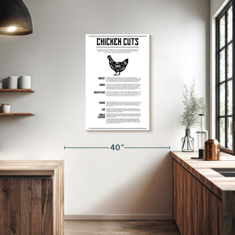 Senne Chicken Cuts Chart, 36" H x 24" W