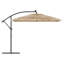 Beach Parasol-106209905-106209918