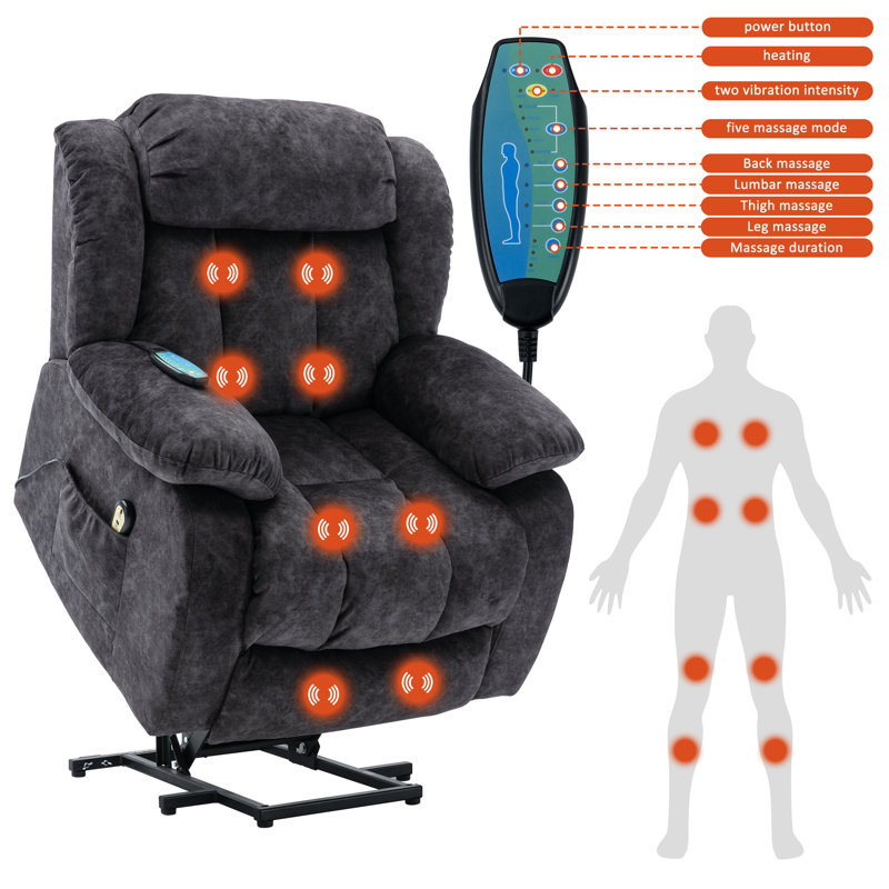 Turenne 96cm Wide Velvet Lift Assist Standard Recliner with Massager, Grey