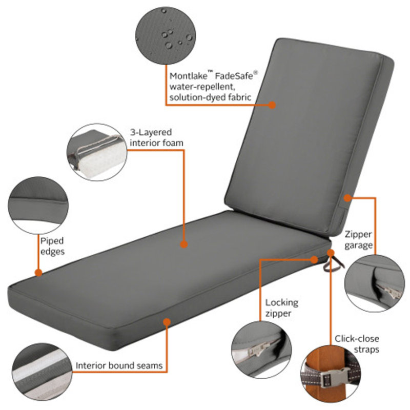 Ayvion Water-Resistant Patio Chais Lounge Cushion, 3" H x 21" W x 72" D, Light Charcoal