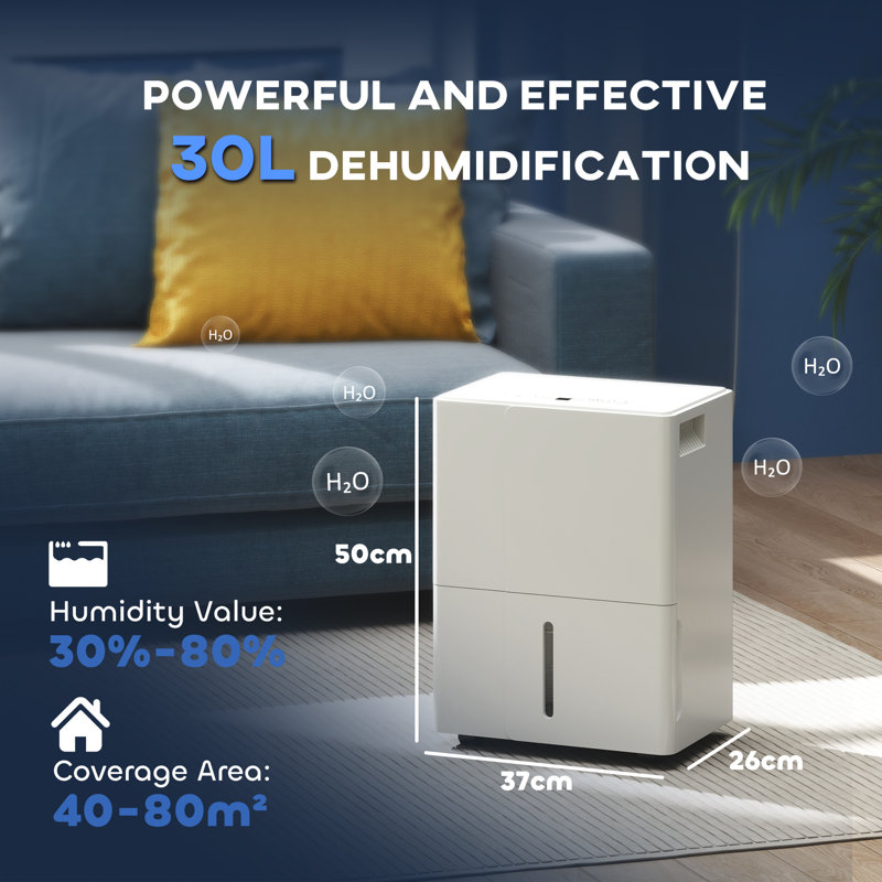 Quierra Dehumidifier