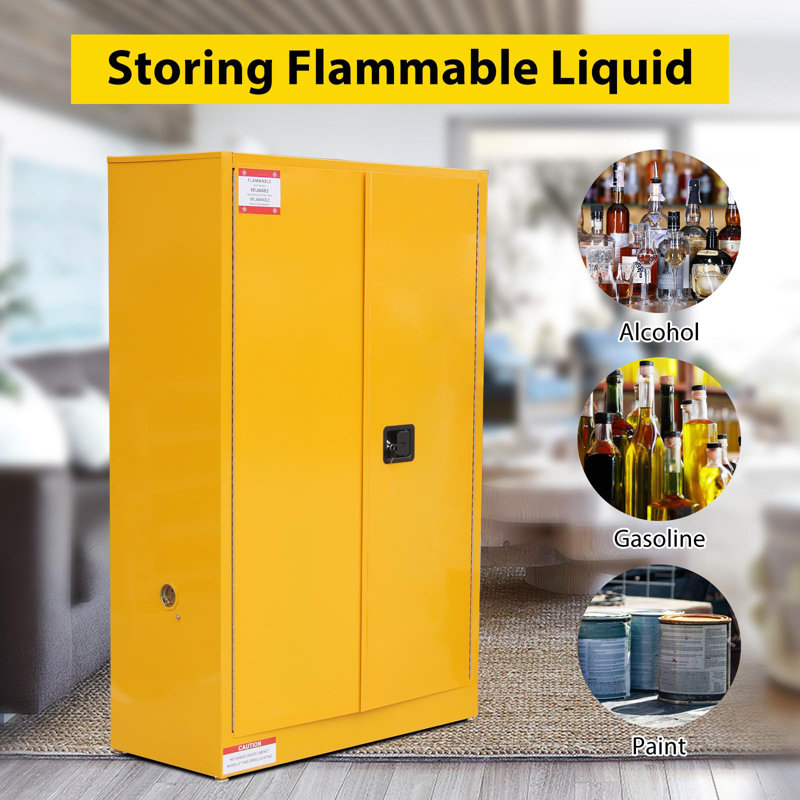 45 Gal Flammable Safe Cabinet, 43" X 18" X 65" Galvanized Steel Flammable Liquid Storage Cabinet With 2 Shelf