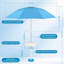 Parasol de piscine flottant avec base et porte-gobelets - Table d'ombrage portable pour piscine, plage et lac avec sac de transport
