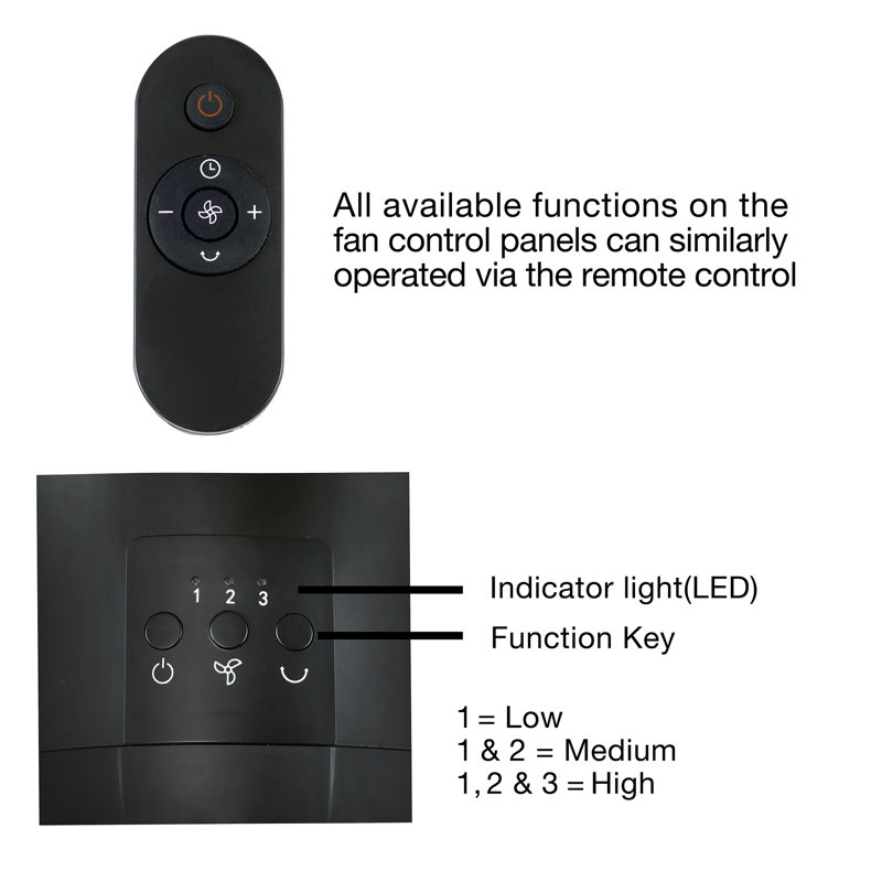 Industrial Retro Metal Drum Jet Oscillating Standing Floor Fan Remote Control Timer 3 Speeds Setting