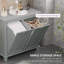 Armoire de trieur de linge inclinable