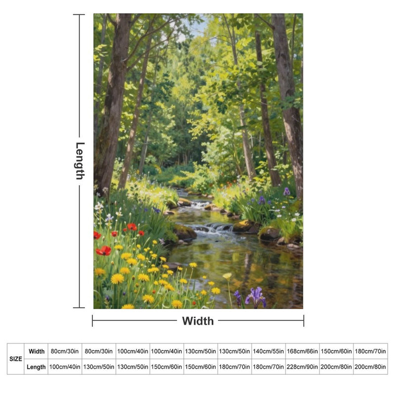 Jeté en flanelle de luxe à imprimé Forest Stream, couverture douce et chaude pour le canapé du salon, 40x50in