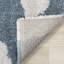 Broome Kestner Shag Teal/Cream Area Rug-1003574665-1055119492