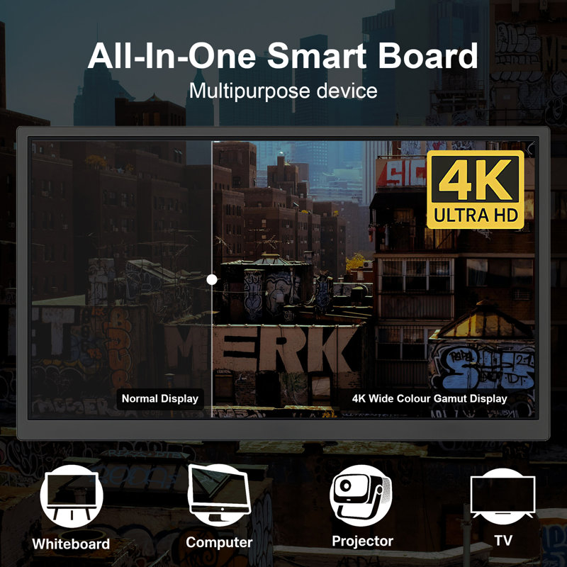 JYXCN Interactive Smart Board , Revolutionize Your Space! Touch Screen All-in-One Computer Interactive Whiteboard with Dual System & Cloud Sharing - For Education & Office