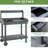 36'' Wooden Potting Bench In Gray With Removable Wheels, Sink, Drawer & Generous Storage Capacity - Desk Movable Abundant Area Garden Work Table