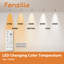 Ventilateur de plafond intérieur blanc avec pales 22 po Zippy-529301787-529301798