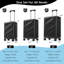 Ensemble de 3 valises