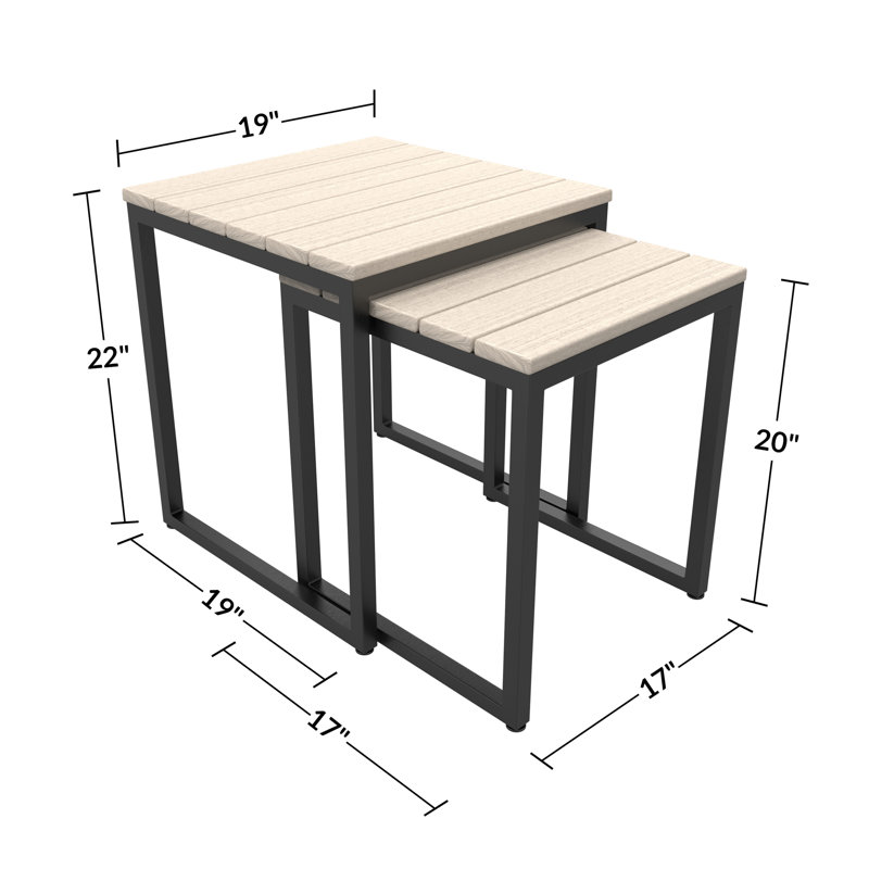 Ensemble de tables d'appoint Townsend, Gris