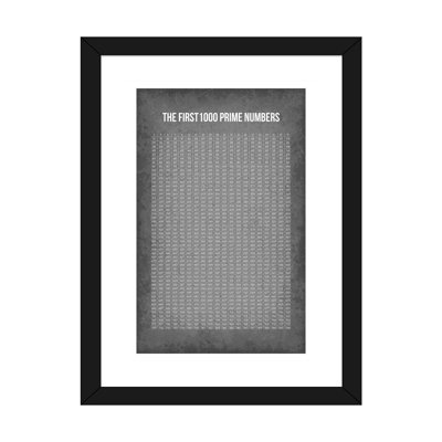 «First 1000 prime chiffres», reproduction d'art textuel