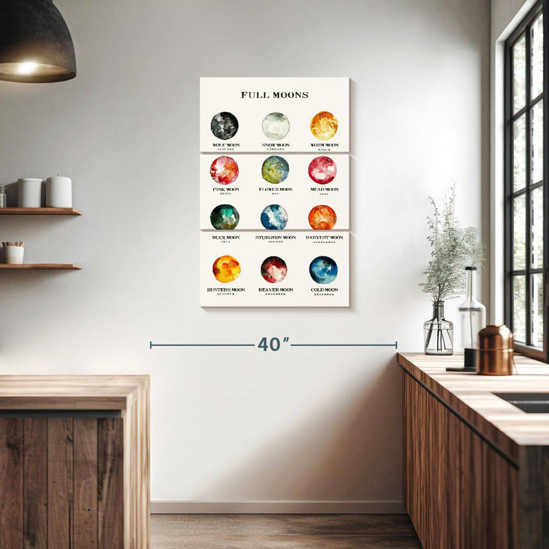 Oberle Full Moons Chart, 38" H x 24" W
