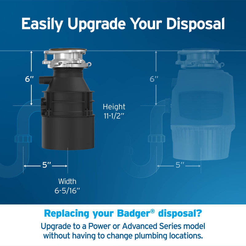 Badger Series 1/2 HP Continuous Feed Garbage Disposal, Power Cord Included