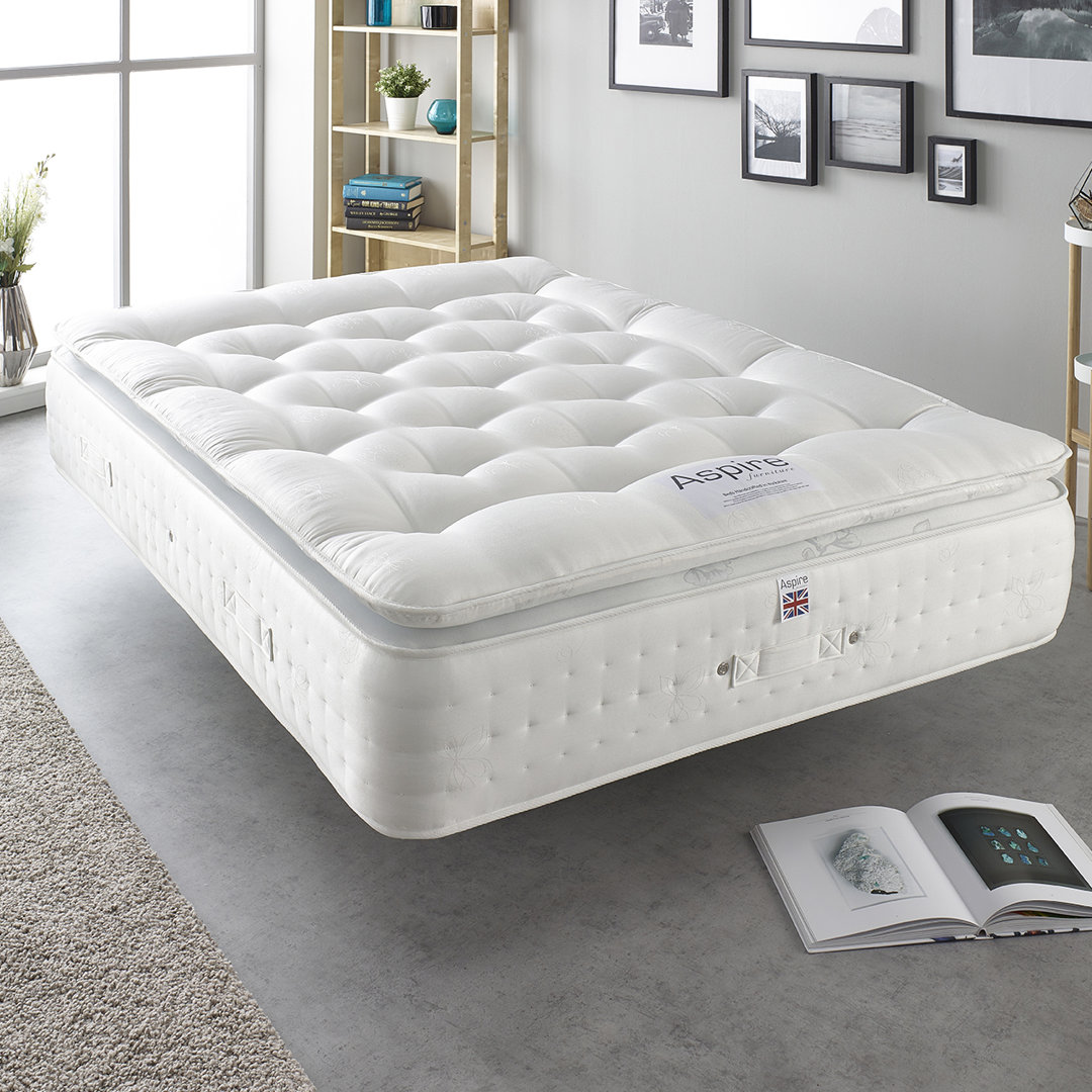 Premium Natural Wool Pillowtop Pocket Sprung Mattress