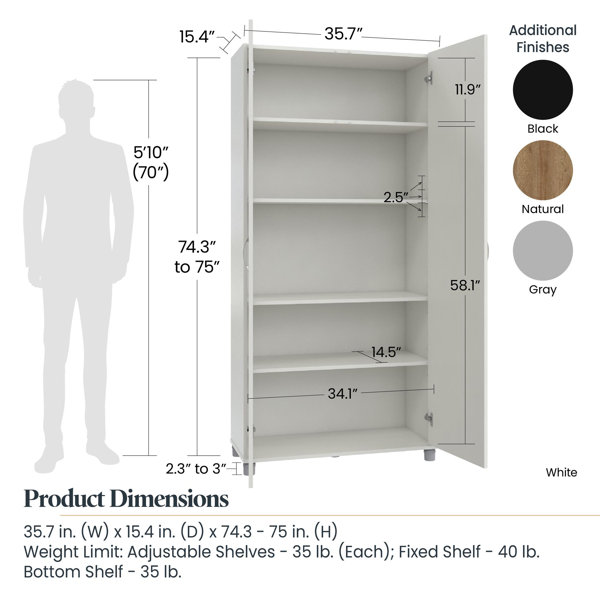 Value Line Series Storage Cabinet w/ 4 Fixed Shelves (36'' W x 18'' D x  72'' H)