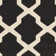 Arneshia Black Indoor/Outdoor Area Rug