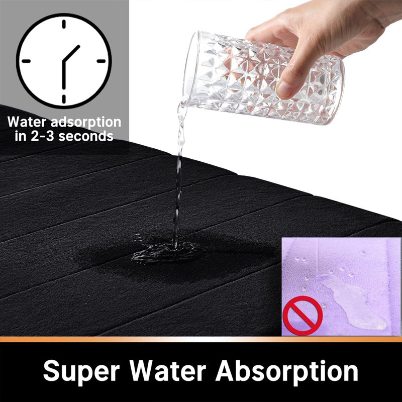 Nequan Memory Foam Non-Slip Shower Mat, 50cm W X 80cm L, Black
