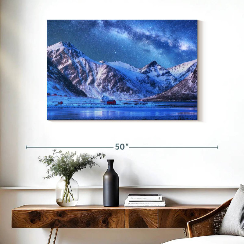 Milky Way Over Snowy Mountains