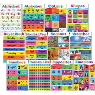 Alphabet Posters, Gray and Yellow Classroom Decor