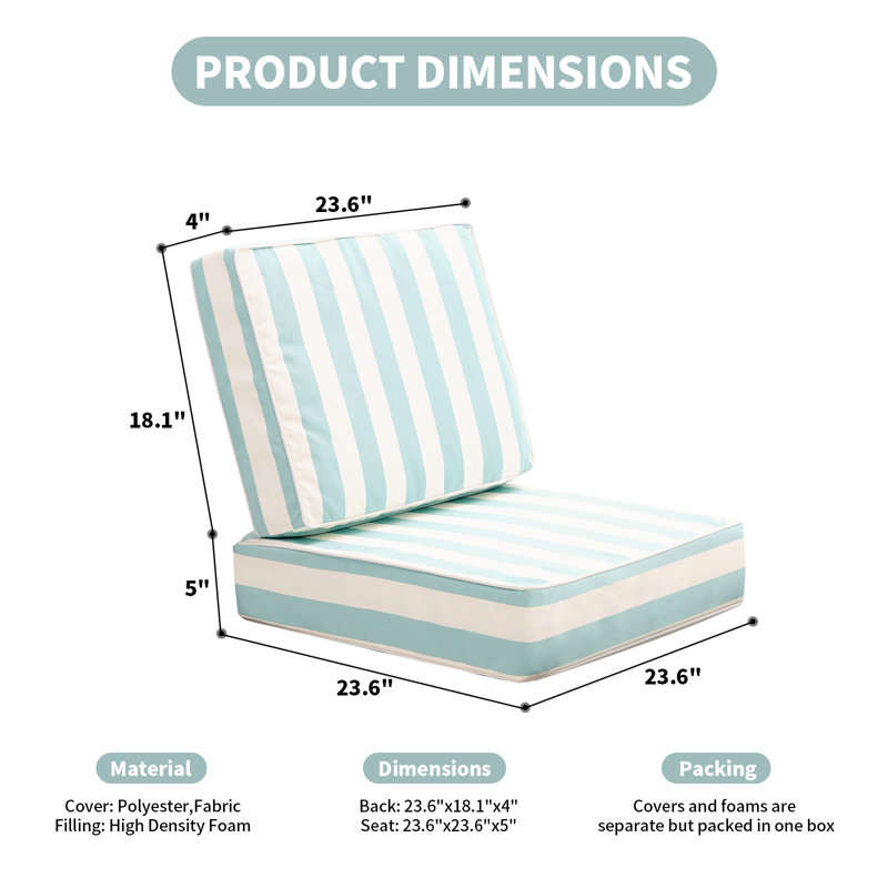 Outdoor Seat Cushion Set Deep Seating Patio Cushion Set Thick Cushions 23.6"x23.6"x5”,Black Stripes, 23.6" W x 23.6" D