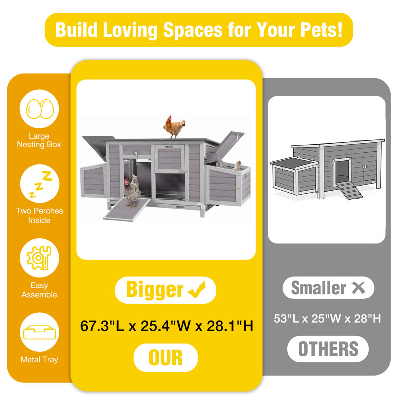 11.2 Square Feet Chicken Coop with Nesting Box For Up To 4 Chickens